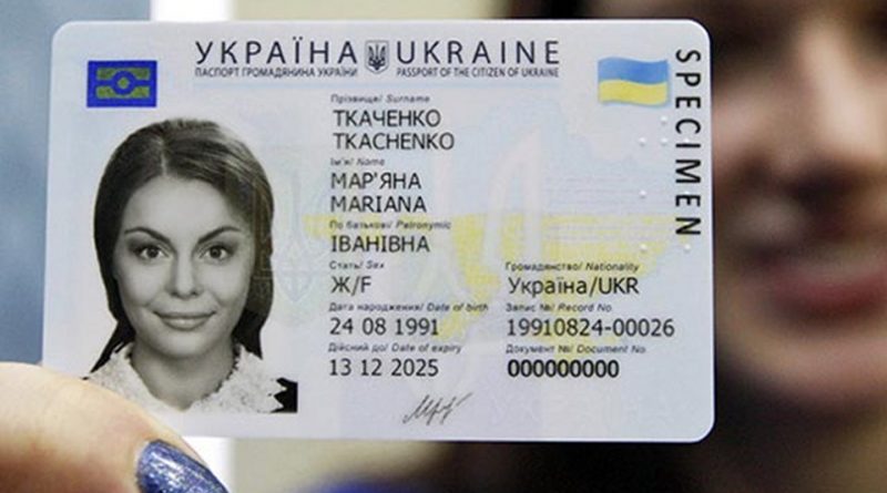 Для вступу у коледж потрібно паспорт id картка