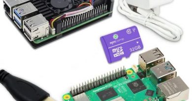 AI-технології на варті безпеки: новий рівень гуртка TechnoStart